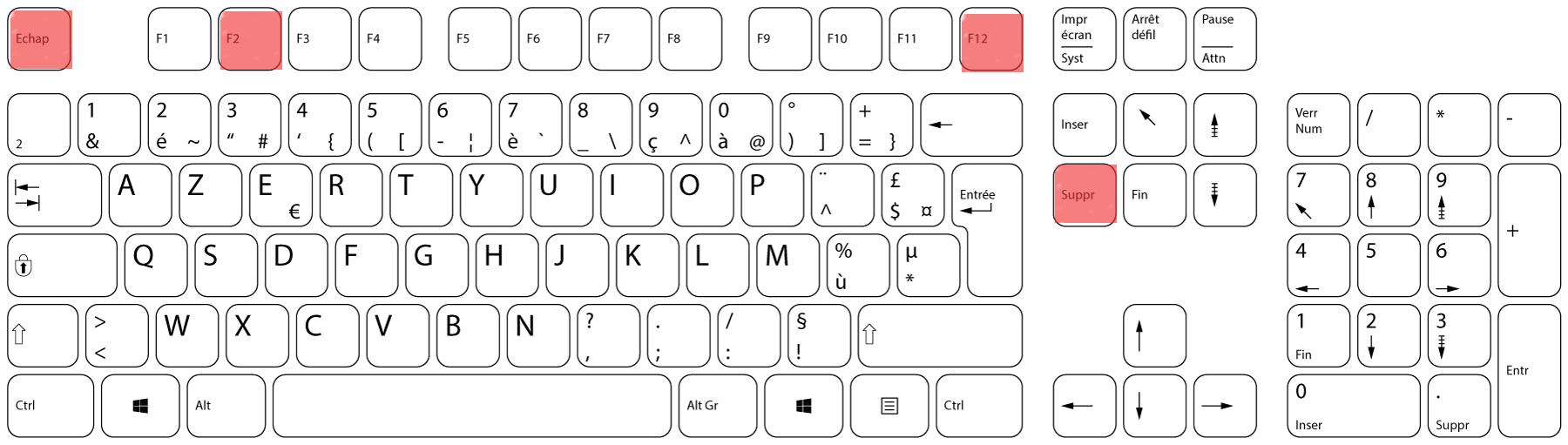 clavier azerty