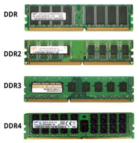 barrettes de mémoire vive DDR
