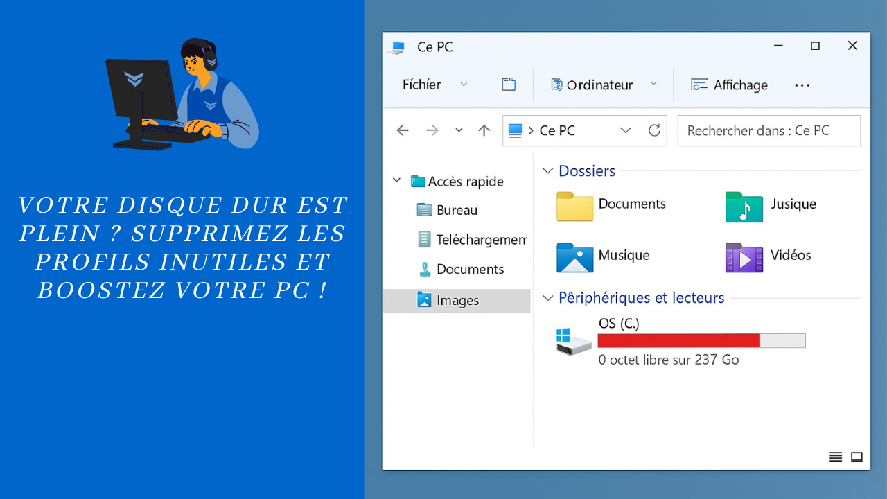 Profil utilisateurs supprimés